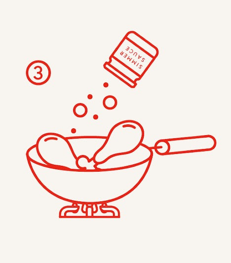 Add sauce from Sarakku, simmer for 15-20 minutes